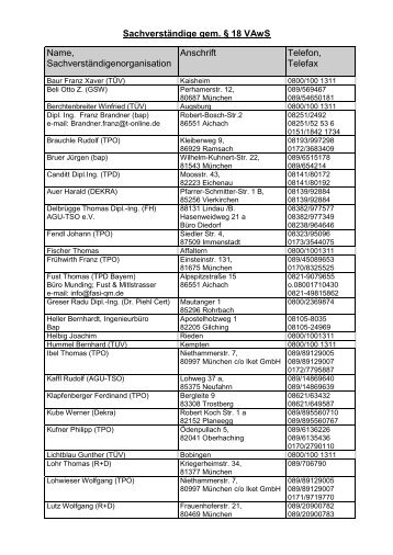 SachverstÃ¤ndige gem. Â§ 18 VAwS - Landkreis Aichach-Friedberg