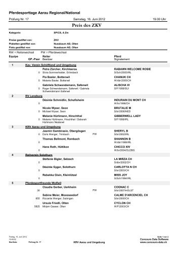 Startliste Equipen - Kavallerie- und Reitverein Aarau und Umgebung