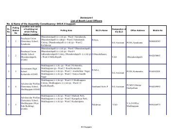 045-KV Kuppam BLO's -List - Elections.tn.gov.in