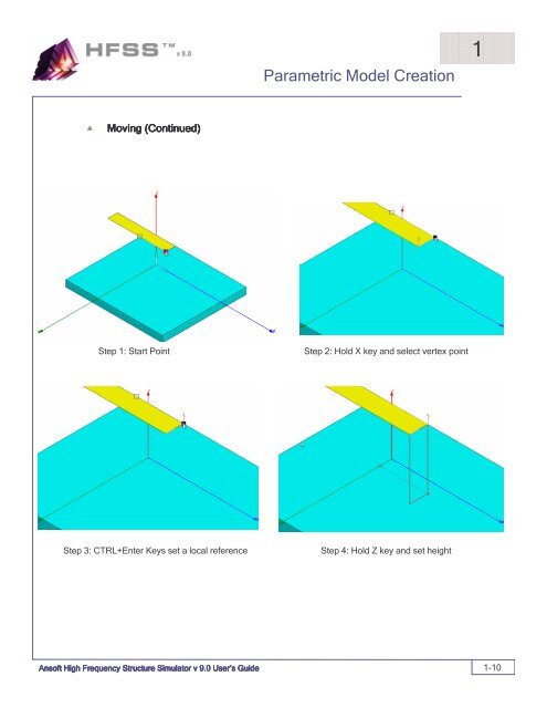 user's guide â High Frequency Structure Simulator