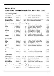 Katalog Frutigen.pdf - Schweizer Silberkaninchen Klub