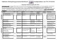 Liste mit den fÃ¼r 2014 zugesagten PraktikumsplÃ¤tzen - am SIBI