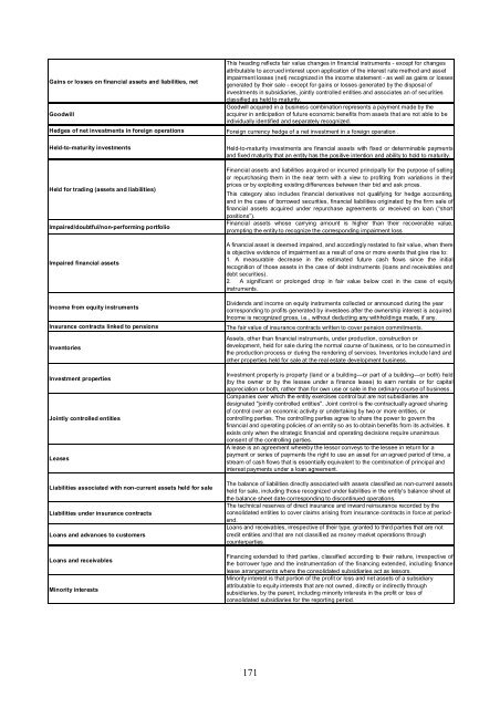 Balance Sheet at 31 December 2010 of BBVA