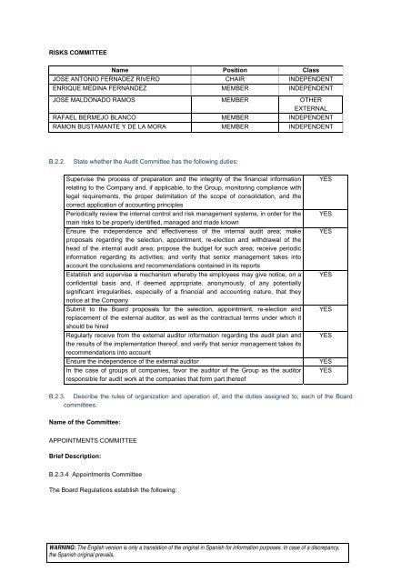 Balance Sheet at 31 December 2010 of BBVA