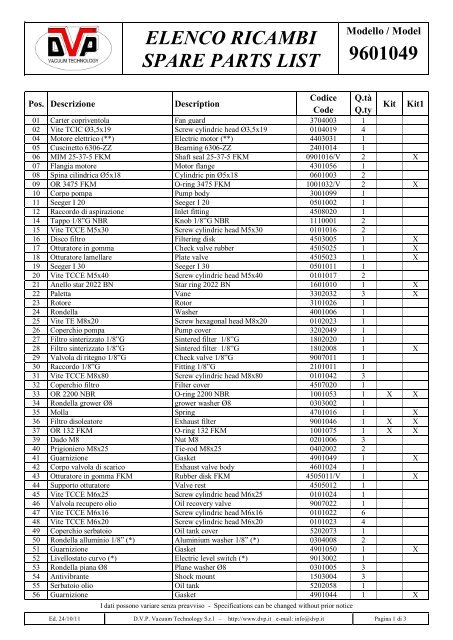 ELENCO RICAMBI SPARE PARTS LIST 9601049 - DVP