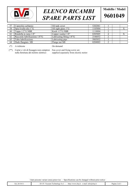 ELENCO RICAMBI SPARE PARTS LIST 9601049 - DVP