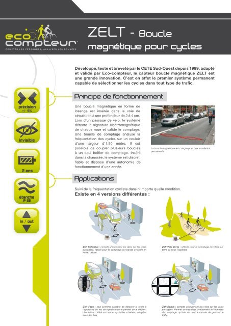 ZELT- Boucle magnétique pour voiture - Eco Compteur