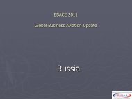 Global Business Aviation Update: Russia, Leonid Koshelev - eBace
