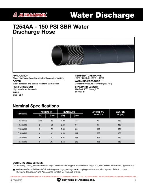 Kuriyama Layflat Hose - Wright, F. B.