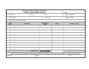 Contract Work Summary Record