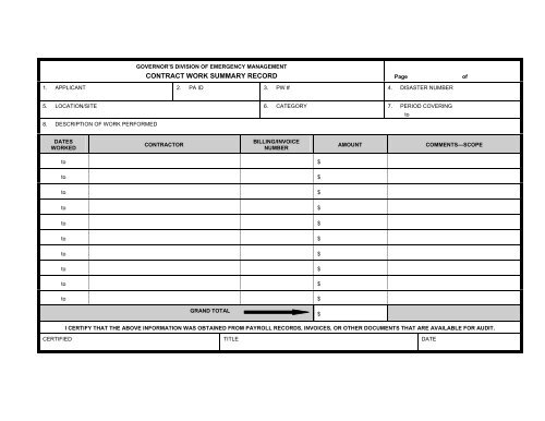 Contract Work Summary Record