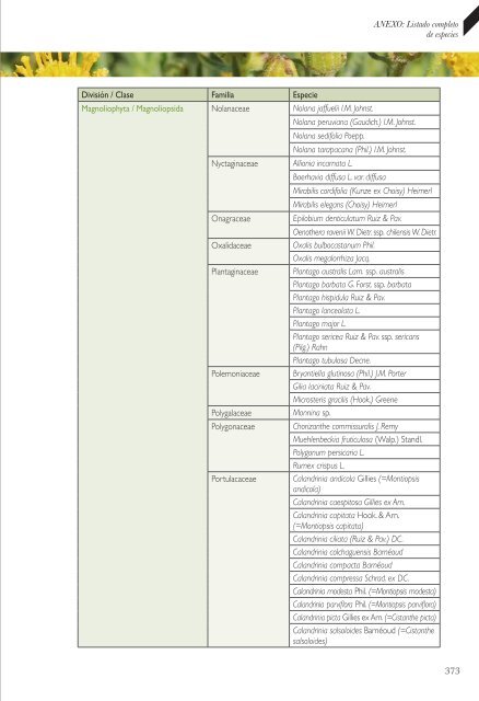 libro_biodiversidad_terrestre_6a_version