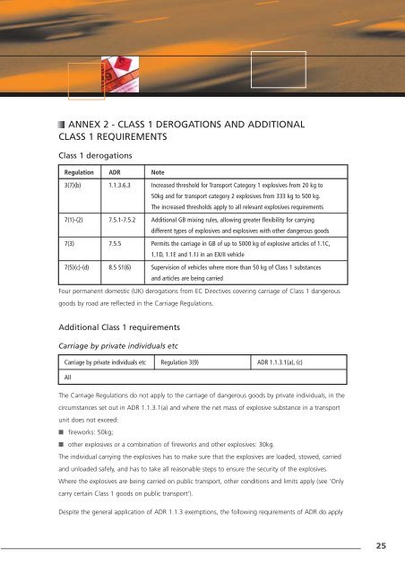 Working with ADR - An introduction to the carriage of ... - everysite