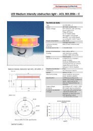 AOL 303.2006 - Hochspannung-Lichttechnik Bernd Ballaschk