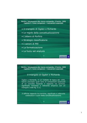 â¢ Il triangolo di Ogden e Richards â¢ Le regole della ...