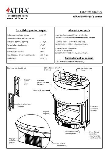 Fiche technique 1/2 ATRAVISION 830/3 bombÃ© CaractÃ©ristiques ...