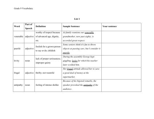 Grade 9 Vocabulary Lists - Byram School District