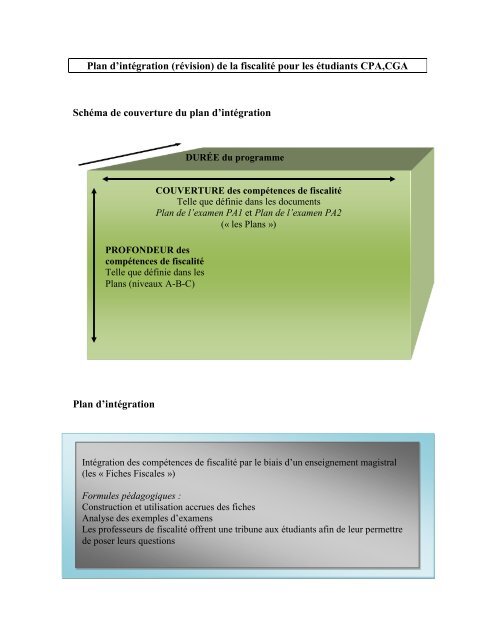 Fiches fiscales - UniversitÃ© du QuÃ©bec