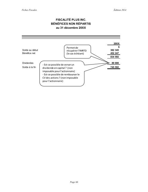 Fiches fiscales - UniversitÃ© du QuÃ©bec