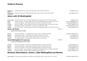 Sudbury Deanery Acton with Gt Waldingfield Boxford, Edwardstone ...