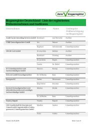 Biogasregister Deutschland Liste der registrierten PrÃ¼funternehmen ...