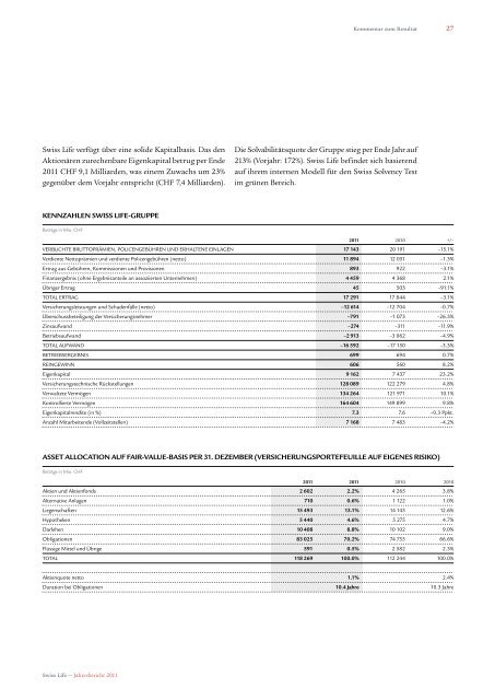 Jahresbericht 2011 - Swiss Life