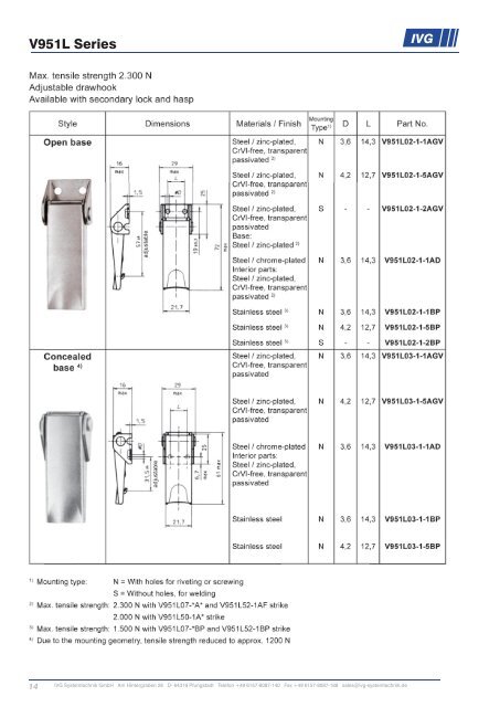 Katalog SpannverschlÃÂ¼sse Englisch.indd - T&S Systemtechnik ...