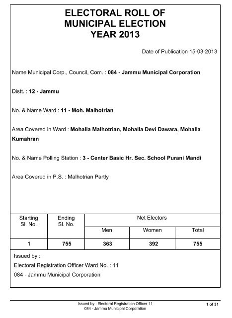 Centre Basic High School Purani Mandi Jammu Municipal