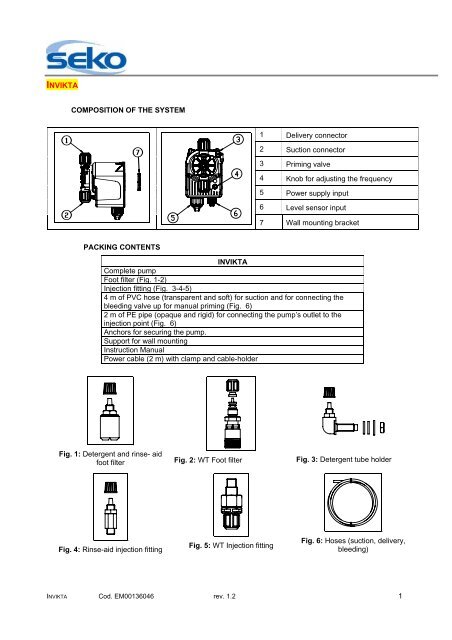 Seko Invikta Diaphragm Pump Uk - Invita Cart Wiring Diagram Seko Invikta Diaphragm Pump Uk - Invita Cart Wiring Diagram