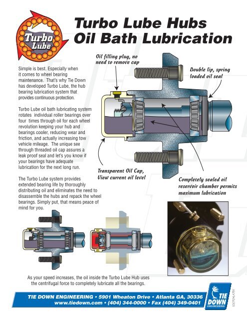 Turbo Lube Hubs Oil Bath Lubrication Tie Down Engineering