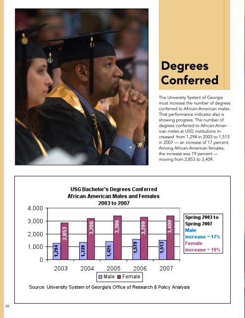 University System of Georgia's African American Male Initiative