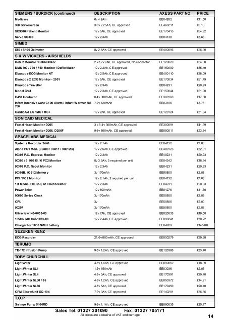 Medical Battery Price List 2005-06 - FisioCare