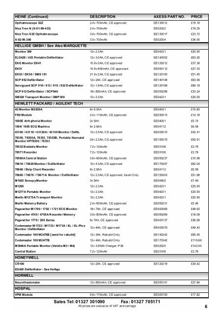 Medical Battery Price List 2005-06 - FisioCare