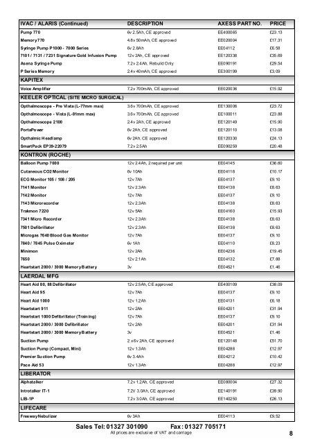 Medical Battery Price List 2005-06 - FisioCare
