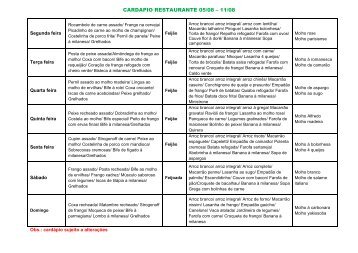 CARDAPIO RESTAURANTE 05/08 – 11/08 - Tozetto