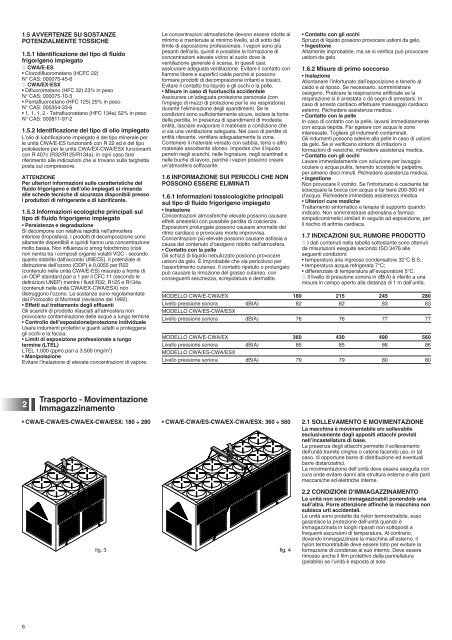 H50634-v03 Manuale Istr. CWA_E_S_X_180-560 - Rhoss