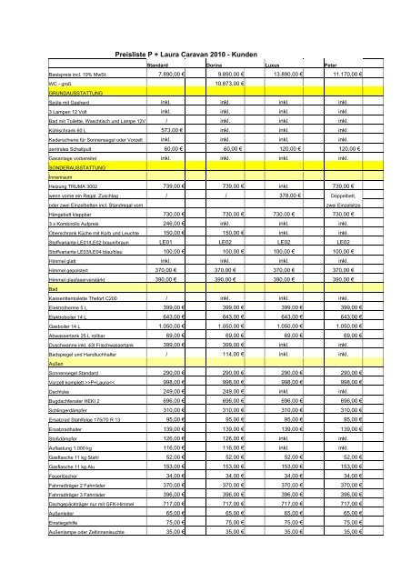 Preisliste P + Laura Caravan 2010 - Kunden