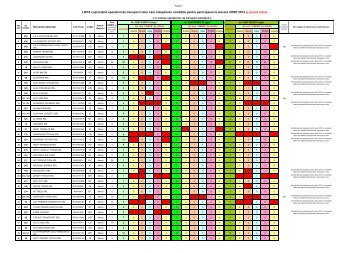 397-Cemt-2013---LIST..