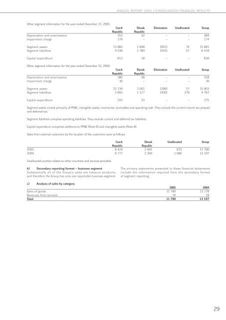 PDF (1265kB) - Philip Morris