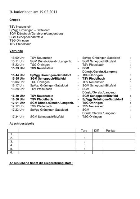 Sporthalle an der Schanz - TSV Pfedelbach