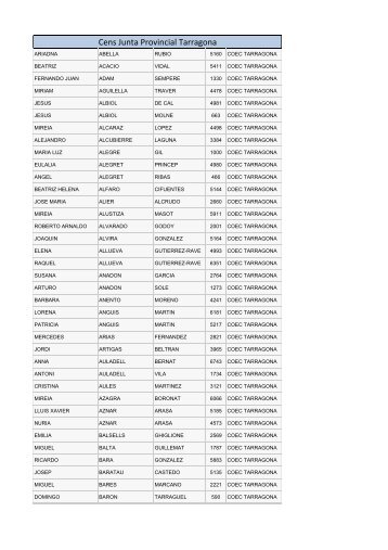 cens_provincials_definitiu_tarragona