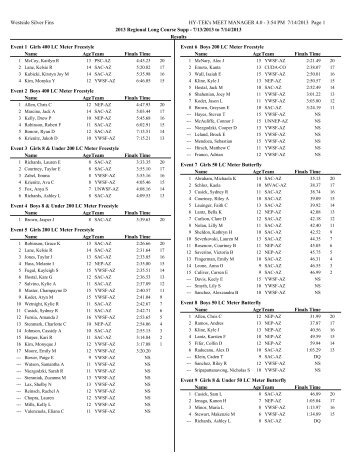 Meet Results - Scottsdale Aquatic Club