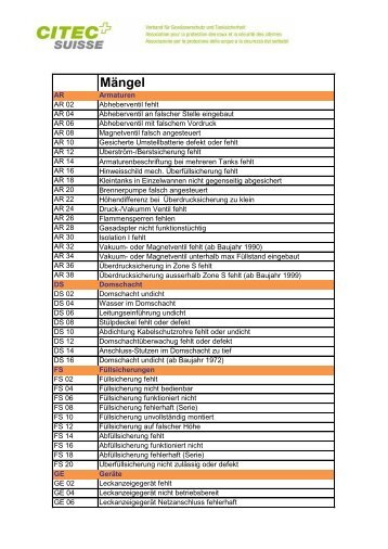 Mängel- und Meldecodeliste - CITEC Suisse