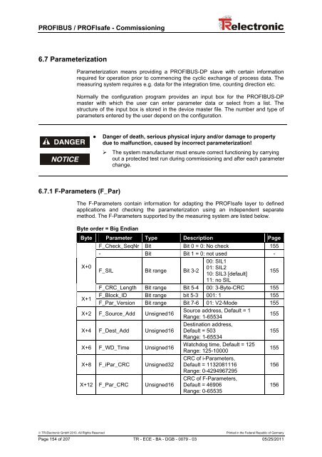 Benutzerhandbuch / User Manual - TR Electronic