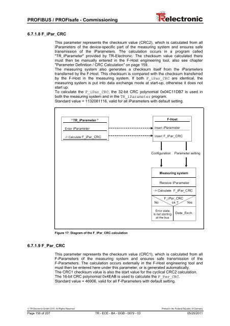 Benutzerhandbuch / User Manual - TR Electronic