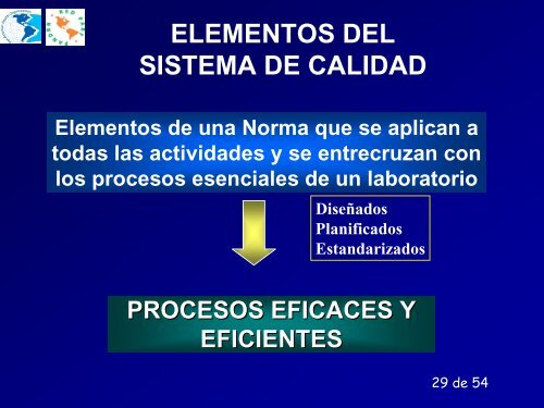 DocumentaciÃ³n del Sistema de Calidad, III