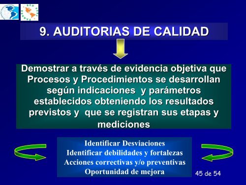 DocumentaciÃ³n del Sistema de Calidad, III