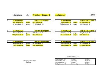 Kreisliga Gruppe E - KKS Reihen