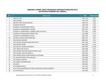 Lihat Senarai Jurnal - USM : MASS