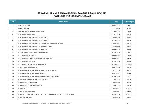 Lihat Senarai Jurnal - USM : MASS